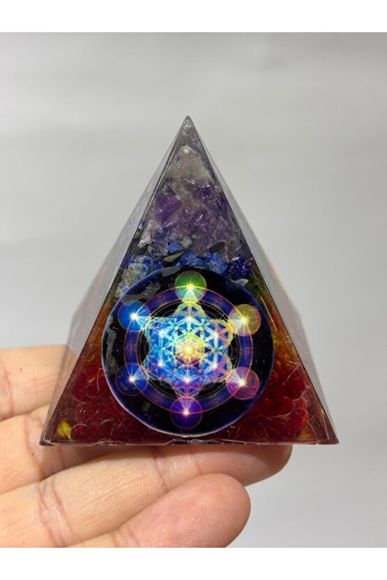 KÖK ÇAKRA DENGELEME ORGONİTİ