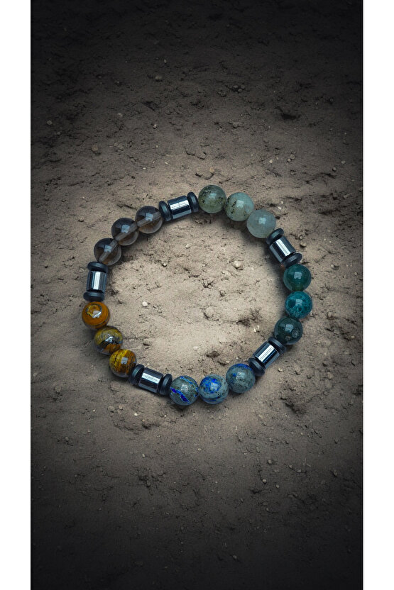 Öfke  Uyum bilekliği