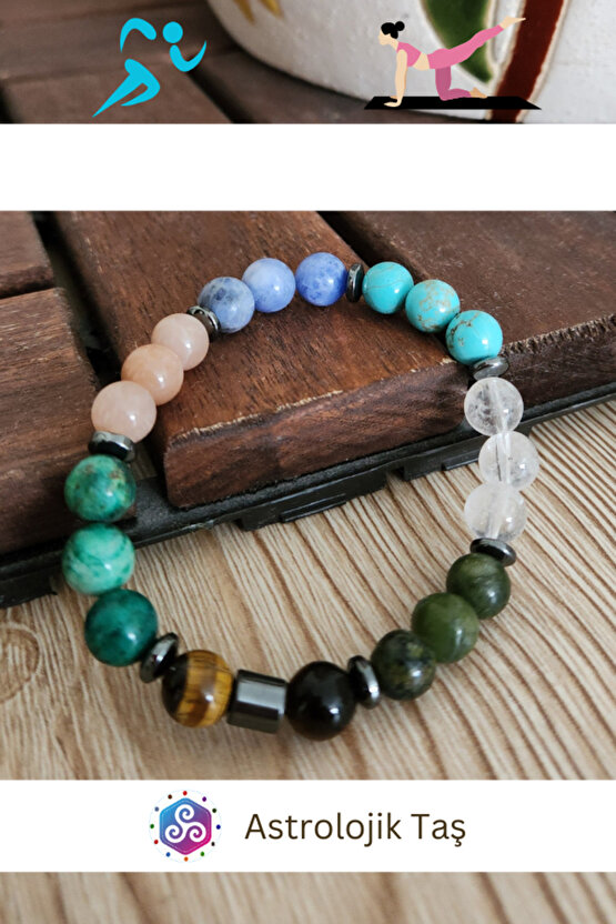 Tokluk Hissi Veren Detoks Doğal Taş Bilekliği - Azurit, Güneş Taşı, Yeşim Taşı, Kaplan Gözü