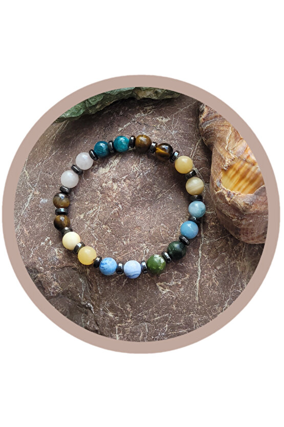 İkizler Burcu Erkek Bileklik