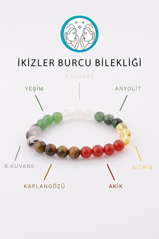 İkizler Burcu Taşlarından Oluşan Doğal Taş Bileklik 8 mm Küre Kesim - Burç Bilekliği