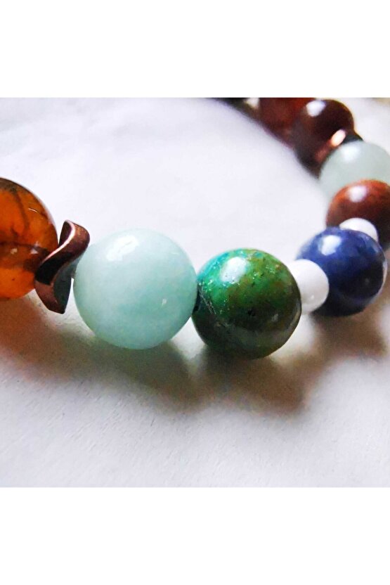 Ikizler Burcu Bileklik