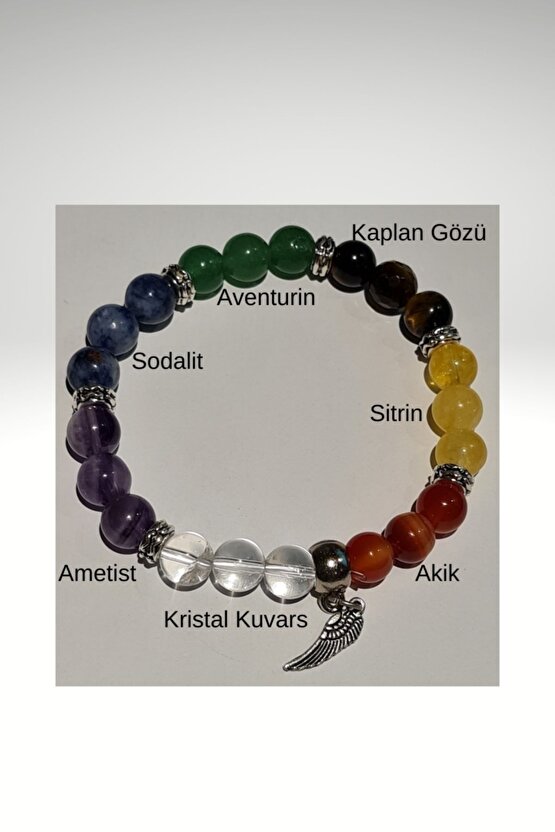 Doğal 7 Çakra Bilekliği Kristal Kuvars, Ametist, Sodalit, Aventurin, Kaplan Gözü, Sitrin, Akik