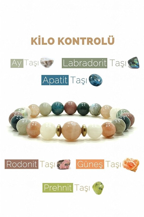 Kilo Kontrol Bilekliği Ay Taşı Labradorit Doğal Taş Bileklik Helsinki
