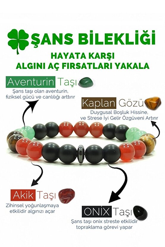 Şans Bilekliği Oniks Akik Kaplangözü Aventurin Doğal Taş Bileklik Helsinki