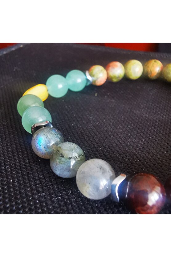 Iltihap  Doğaltaş Bilekliği