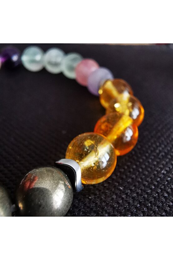 Unutkanlık Ve Dikkat Dağınıklığı  Doğaltaş Bilekliği