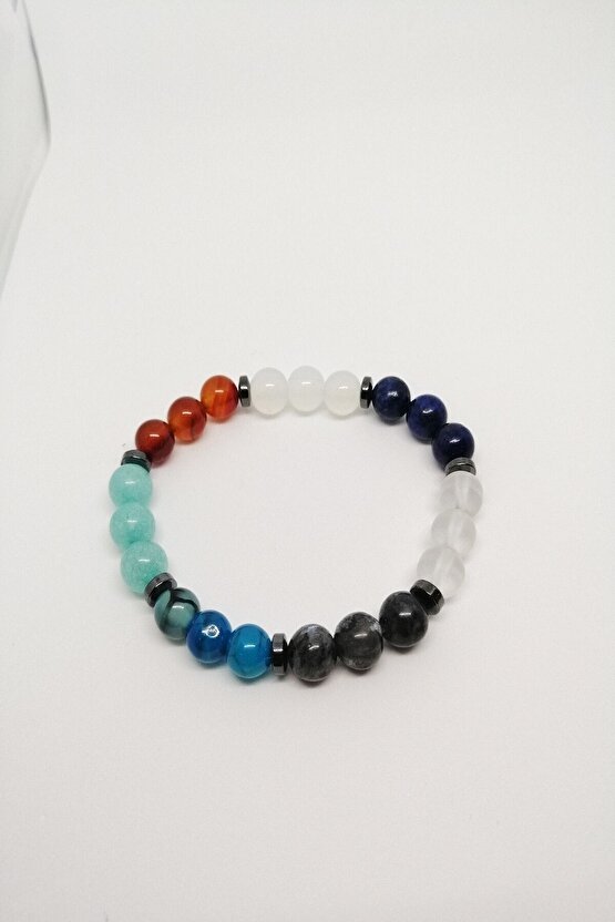 Sertifikalı Labradorit,mavi Akik,cam Ay Taşı,şeffaf Kuvars,lapis Lazuli,akumarin Doğaltaş Bileklik