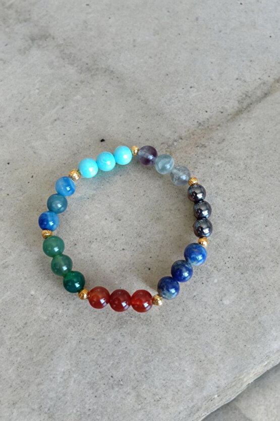 Boğa Burcu Bilekliği (Lapis Lazulli, Yeşil Mavi Kırmızı Akik, Turkuaz Firuze, Florit, Hematit)