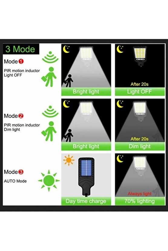 Solar Güneş Enerjili Kumandalı 108 Cob Ledli 3 modlu Projektör Hareket Sensörlü Sokak Lambası