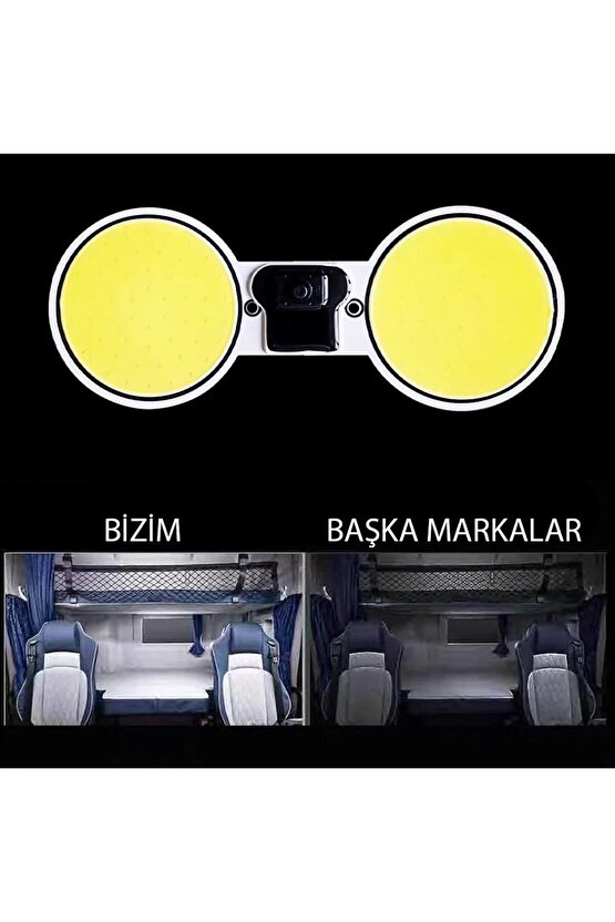 PM-26415 Cob Led Araç Tavan - Bagaj Aydınlatma DC10-48 Volt (2Li Paket)