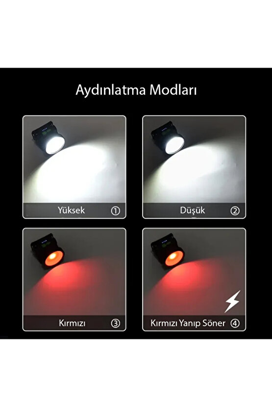 Wh-8868b Solar Kafa Lambasi