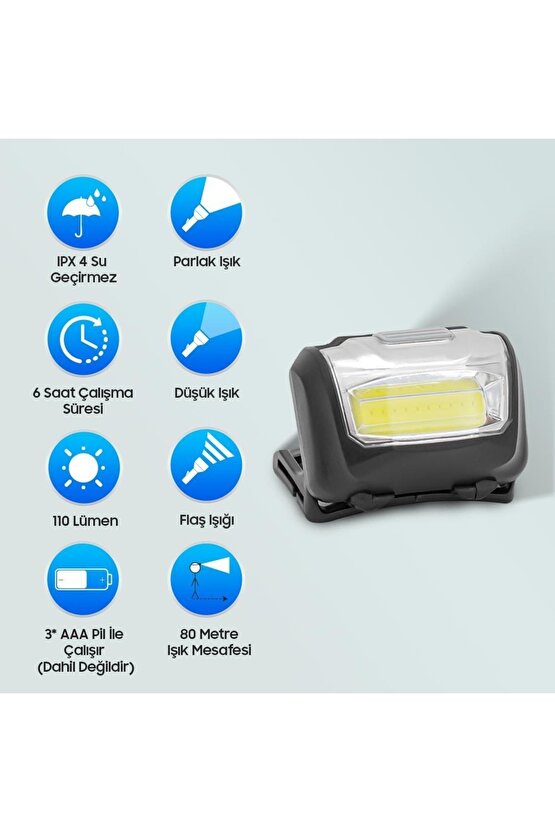 Cob Led Pilli Kafa Feneri Pm-1851