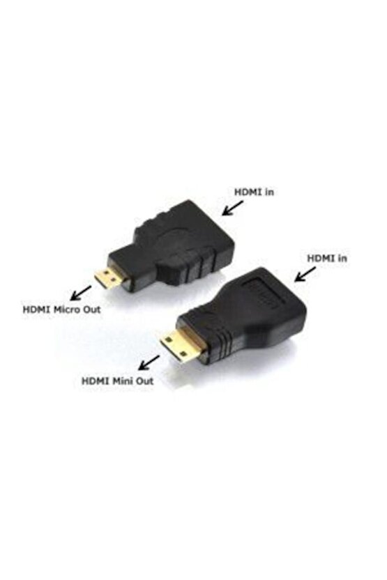 Hdmi To Hdmi Kablo Set Mini Micro Standart Altın Uçlu Dönüştürücü