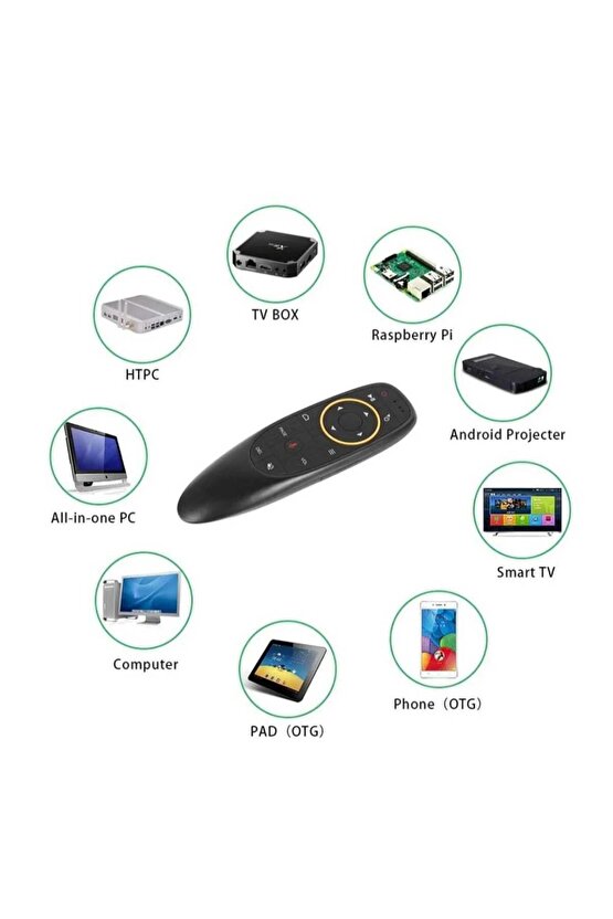 Air Mause 2.4 Ghz Jiroskoplu Android Sesli Komut Wireless Projektör Bilgisayar Android Tv box...
