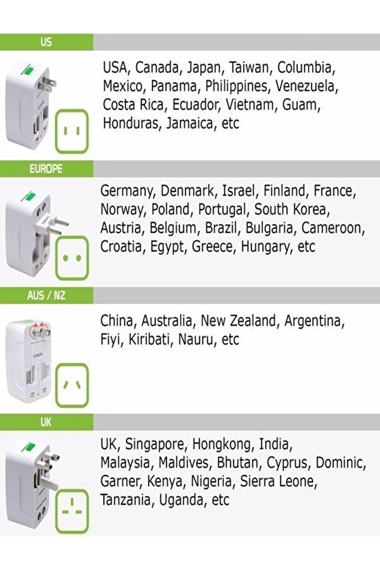 Çok Uçlu Priz Dönüştürücü Hepsi Bir Arada Evrensel Dünya Çapında Uluslararası Seyahat Fişi AXE49-1G