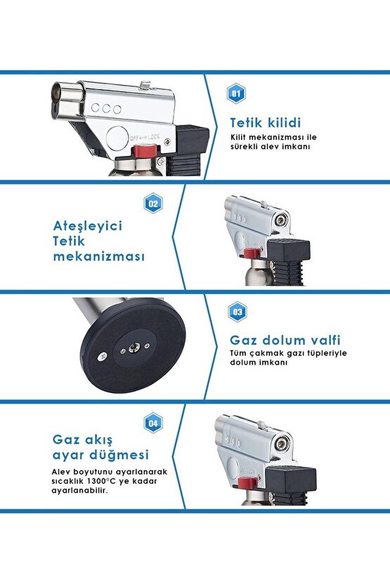 Axe Tools Metal Jet Pürmüz Çakmak Mavi Güçlü Alev