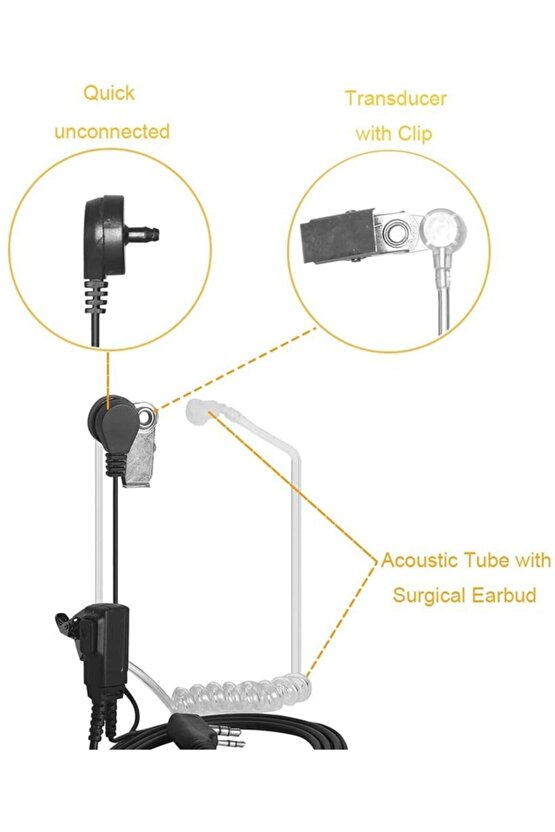 Bas Konuş Mikrofonlu Kulak Içi Ajan Telsiz Kulaklığı Kirisun Mars Baofeng Tekcom Air 446 Sfe