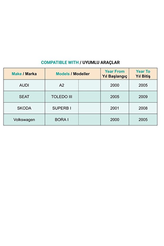 Audi A2 Seat Toledo III Skoda SuperB I VW Bora I için Bagaj Kapağı Somonu - 10 Adet