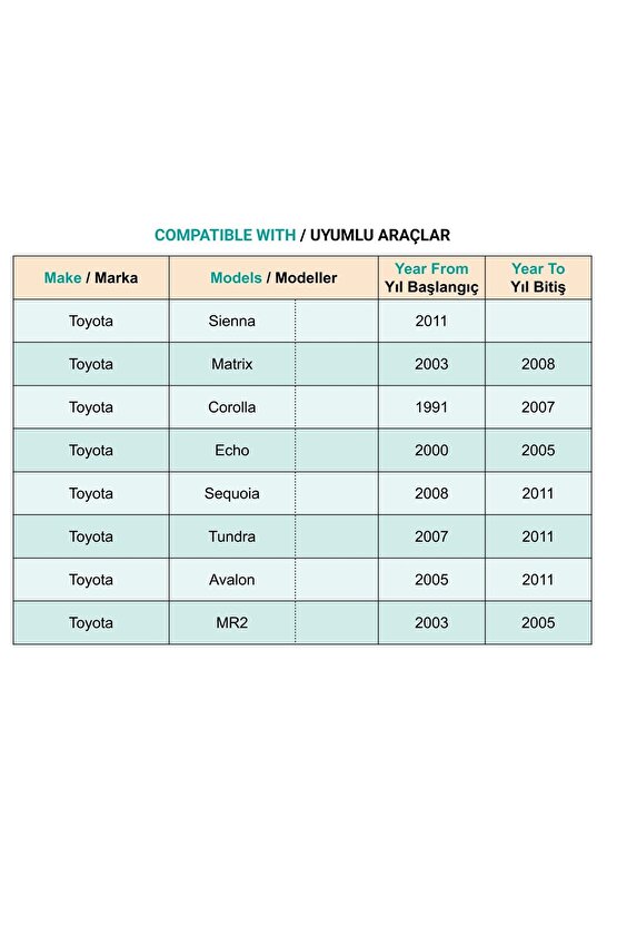 Toyota Sienna Corolla Yaris Camry Avalon için Panjur Klips - 1 Adet