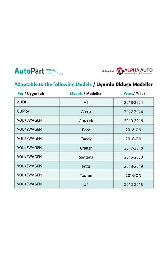 Volkswagen,Skoda, Audi, Cupra için Kapı Döşeme Klipsi- 50 Adet