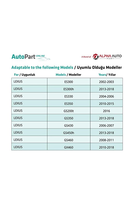 Lexus Scion Peugeot için Davlumbaz Klips - 50 Adet