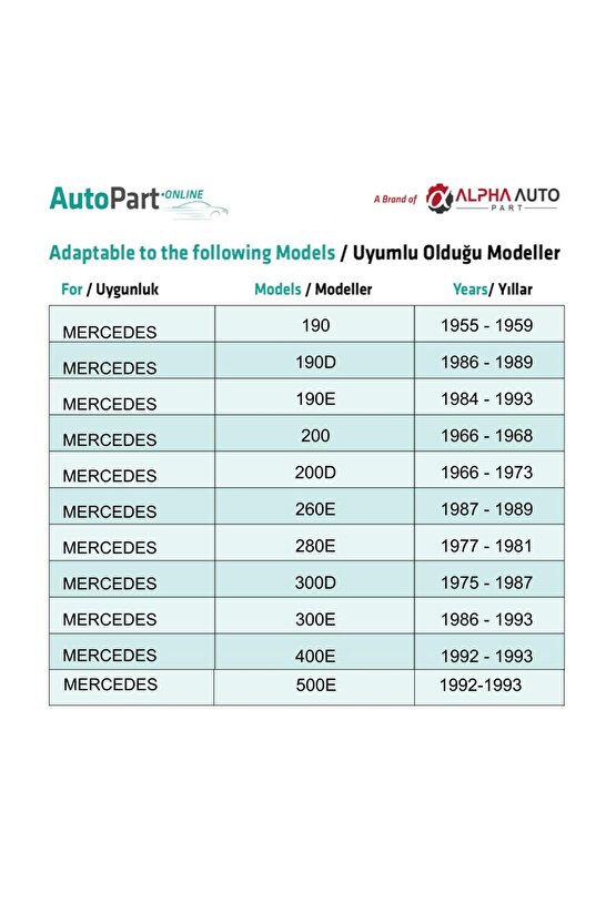 Mercedes E Serisi W124 W123 W201 için Ön Çamurluk Alt Panel Çıta Klips - 50 Adet