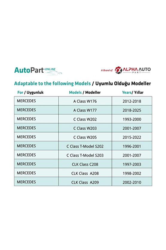 Mercedes için Tampon Klips- 10 Adet