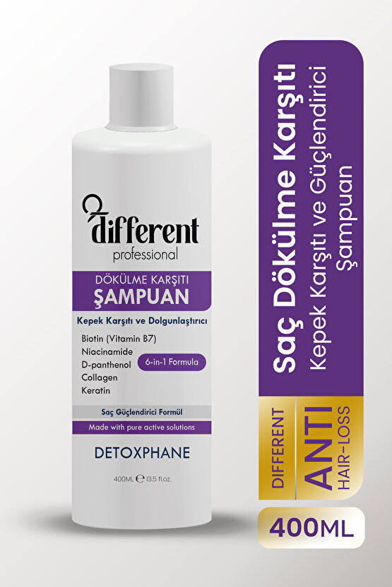 Dökülme Karşıtı,kepek Önleyici Şampuan Biotin, Collagen, Keratin, D-panthenol, Niacinamide