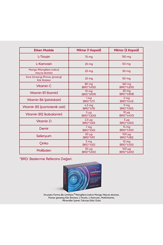 Be Limitless 60 Kapsül