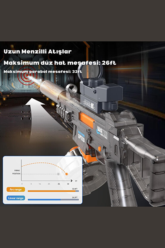 Oyuncak Şarjlı Işıklı Tam Otomatik Ateş Efektli Dürbünlü Gerçekçi Su Tabancası