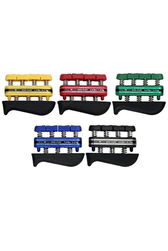 Siyah Dıgı-flex Fınger Exercıser El Parmak Egzersiz Yayı (siyah)