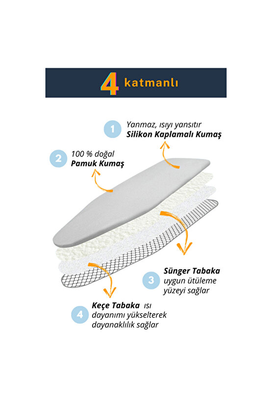 Ütü Masası Kılıfı Örtüsü Bezi, Keçeli,süngerli,lastikli Yanmaz Ayarlanabilir 55x135 Cm Gri