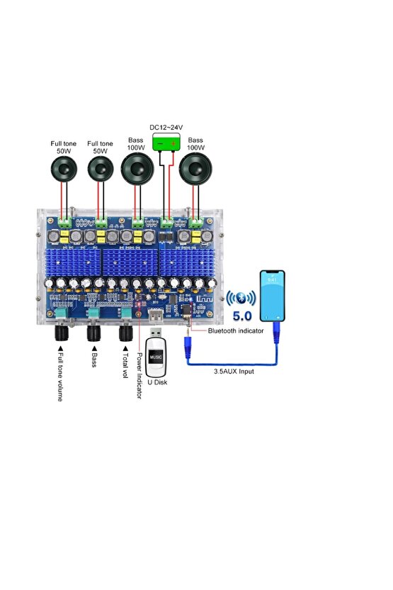 TPA3116D2 Bluetooth Amplifikatör Ses  Uyumlu 2x50W + 2x100W Subwoofer  12-24V  XH-A310