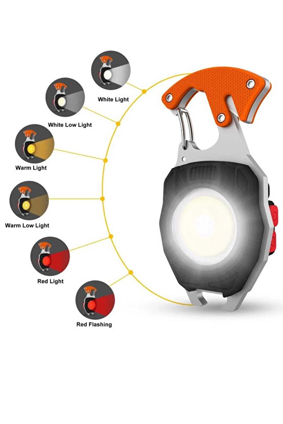 ÇOK AMAÇLI KAMP YARDIMCISI, FENER, TORNAVİDA, DÜDÜK, ATEŞ YAKICI MIKNATISLI ANAHTARLIK