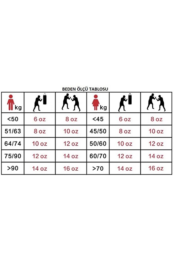 Attack 6 Boks Eldiveni Muay Thai Kick Boks Eldiveni Bandaj Dişlik ve Taşıma Çantalı set