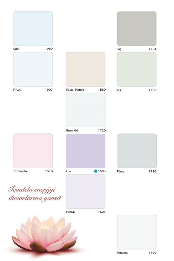 Plastik Iç Cephe Duvar Boyası 20 kg Kumbeji