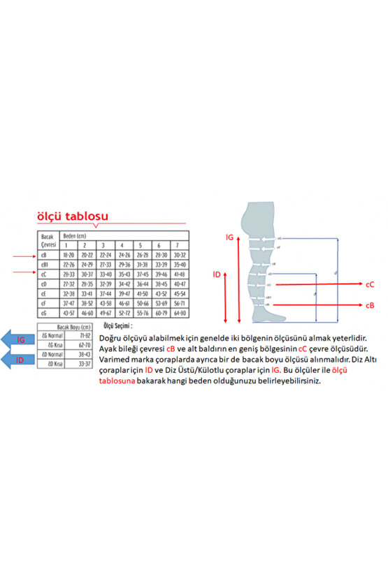 Orta Basınçlı (23 - 32 Mmhg) Hamile Külotlu Varis Çorabı Siyah (burnu Açık)