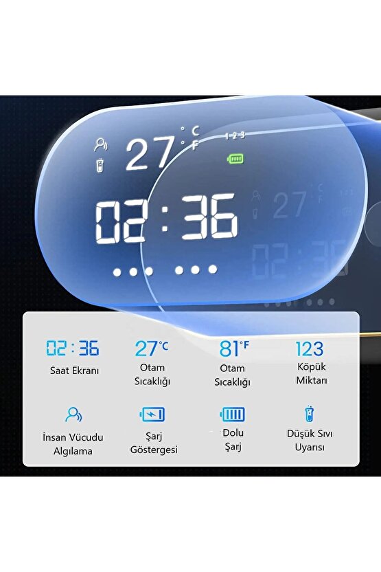 Modern Stil Duvara Monte USB Şarjlı LCD Dijital Ekran Otom. Temassız Sensörlü Köpük Sabunluk 450ml