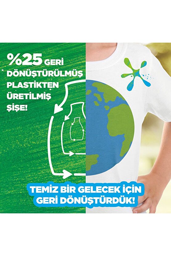 Sıvı Deterjan Active Beyazlar Ve Renkliler 26 Yıkama 1690 ML