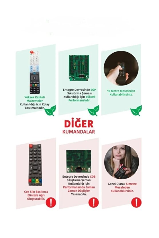 Samsung Bn59-01220m Uyumlu Lcd Smart Led Tv Televizyon Kumandası