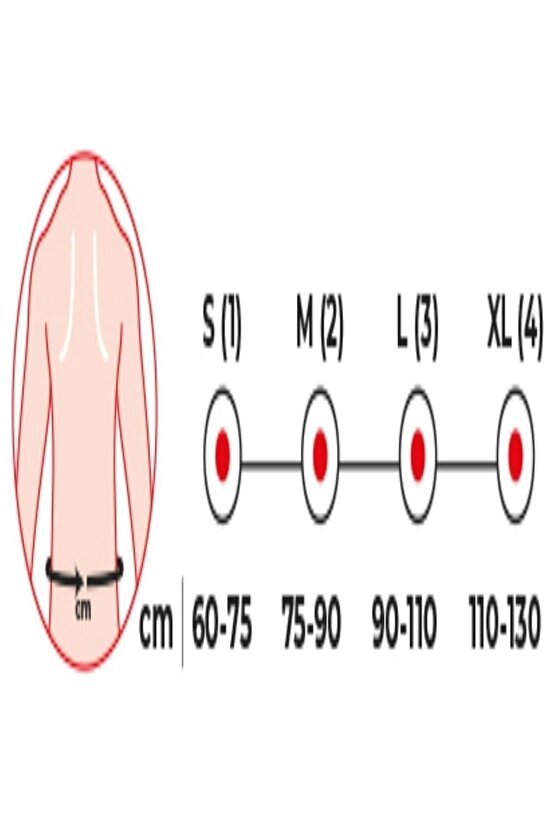 Tx Lumbosakral Korse