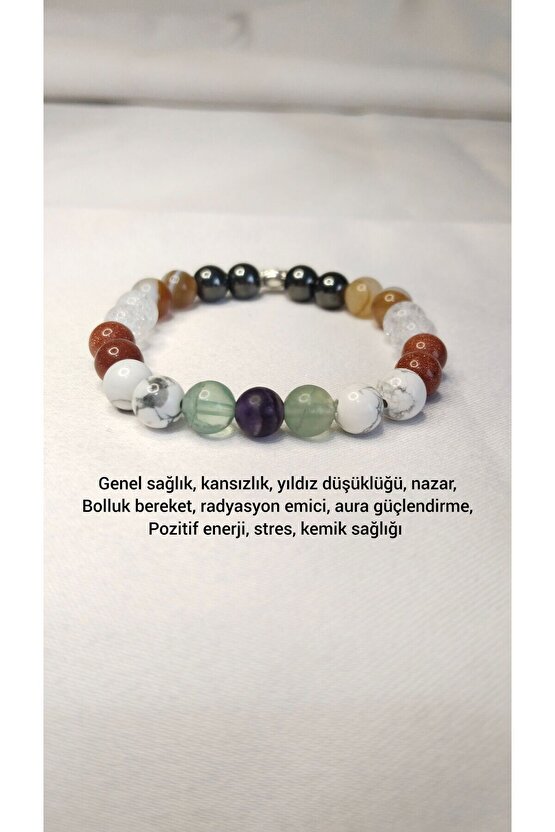 Doğal Taş Sertifikalı Bileklik. Uzman Tarafından Onaylanmış Test Edilmiştir