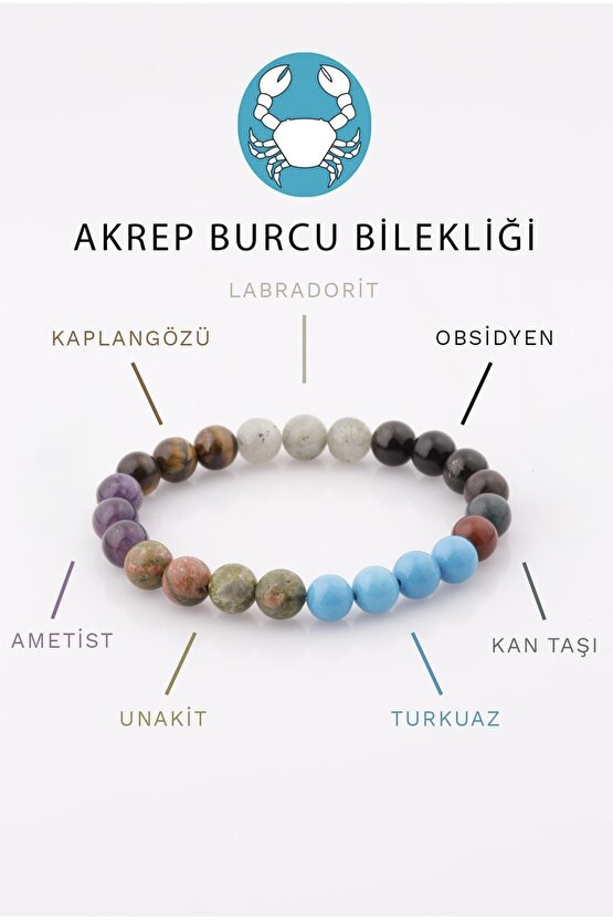 Akrep Burcu Taşlarından Oluşan Doğal Taş Bileklik 8 mm Küre Kesim - Burç Bilekliği