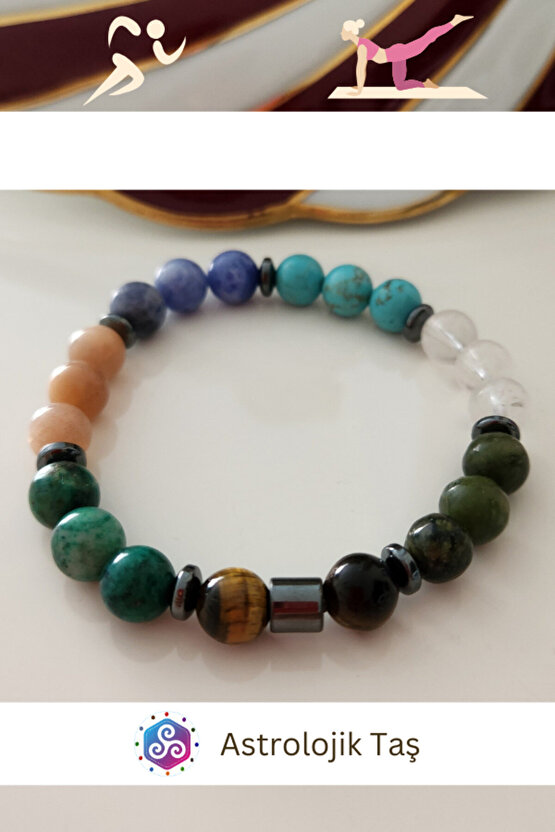 Tokluk Hissi Veren Detoks Doğal Taş Bilekliği - Azurit, Güneş Taşı, Yeşim Taşı, Kaplan Gözü