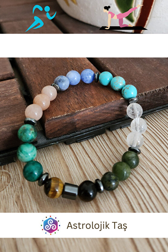 Tokluk Hissi Veren Detoks Doğal Taş Bilekliği - Azurit, Güneş Taşı, Yeşim Taşı, Kaplan Gözü