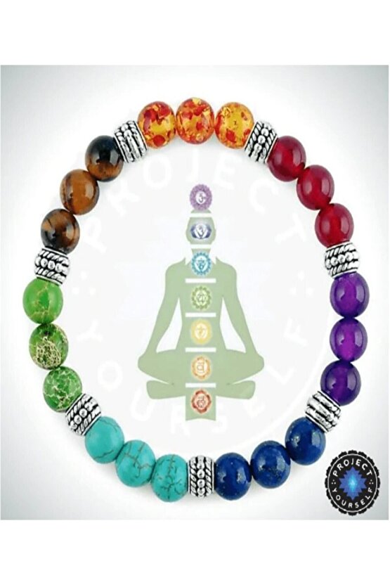 7 Çakra Doğal Taş (jasper-akik-sitrin-kaplangözü-aventurin-lapislazuli-ametist) Bileklik