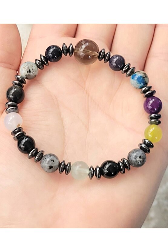 Oğlak Burcu Erkek Bileklik