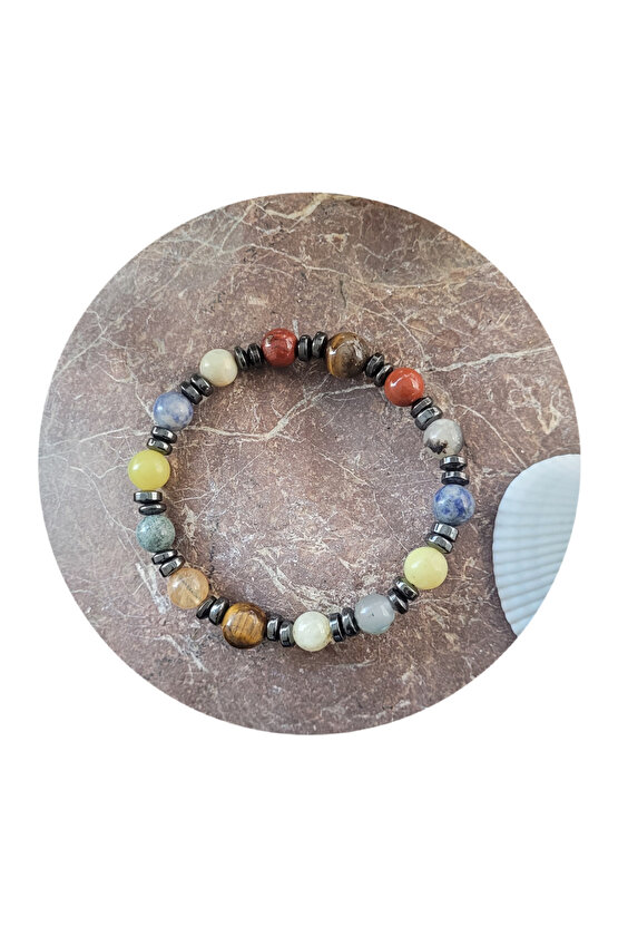 Başak Burcu Erkek Bileklik