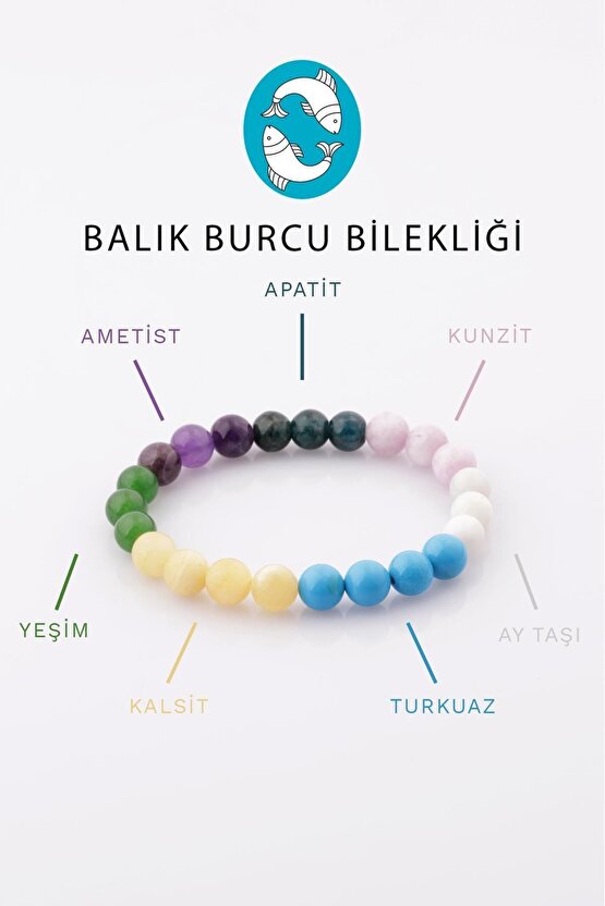 Balık Burcu Taşlarından Oluşan Doğal Taş Bileklik 8 mm Küre Kesim - Burç Bilekliği